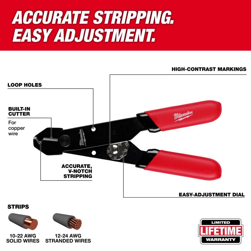 Milwaukee Wire Stripper/Cutter