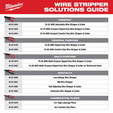 Milwaukee Wire Stripper/Cutter