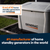 Generac 22000 kW Home Standby Generator Includes 200 amp ats