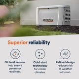Generac 24000 kW Home Standby Generator Includes 200 amp ats