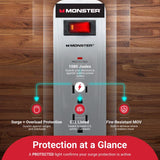 Monster Just Power It Up 3 ft. L 6 outlets Surge Protector w/USB White 1080 J