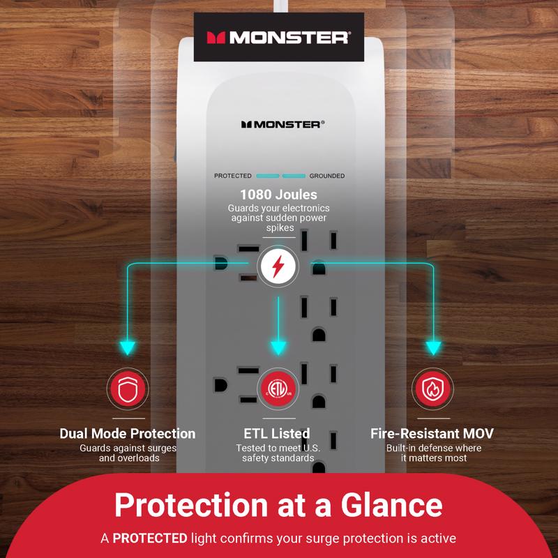 Monster Just Power It Up 4 ft. L 8 outlets Surge Protector w/USB White 1080 J