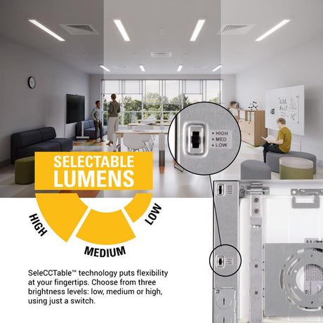 Metalux 2.5 in. H X 12 in. W X 24 in. L White LED Ceiling Light
