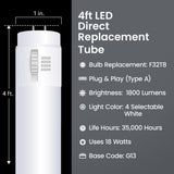 Feit Electric Linear Adjustable White 48 in. Bi-Pin T8 LED Tube 32 Watt Equivalence 2 pk