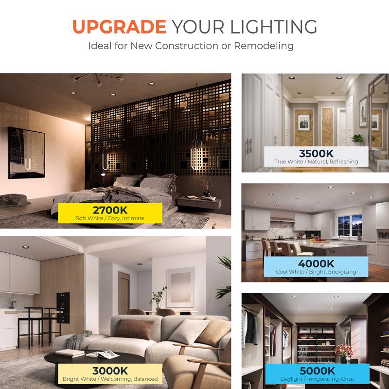 Halo Matte Recessed Downlight
