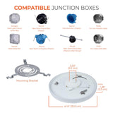Halo 0.63 in. H X 14 in. W X 14 in. L Matte White LED Ceiling Light