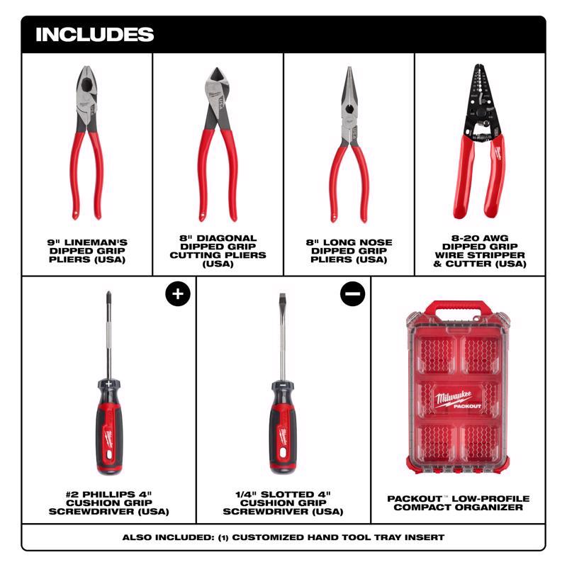 Milwaukee Electrician's Tool Kit