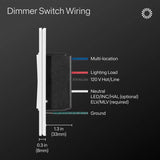 Lutron 150 W Rocker Dimmer Switch 1 pk