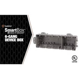 Southwire 110 cu in Rectangle Polycarbonate Box Mount