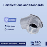 Sigma Engineered Solutions ProConnex 1/2 in. D Die-Cast Zinc Pull Elbow For Rigid/IMC 1 pk