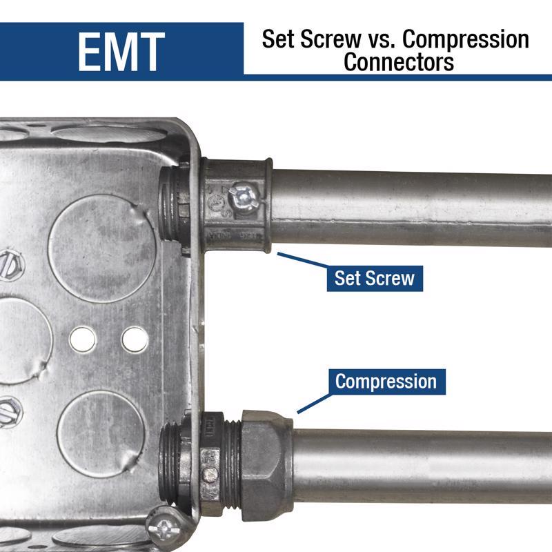 Sigma Engineered Solutions ProConnex 3/4 in. D Die-Cast Zinc Compression Connector For EMT 1 pk