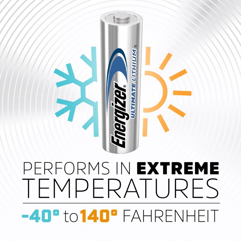 Energizer Ultimate Litmium Performance Lithium Ion AA 1.5 V 3 mAh Electronics Battery L91BP-8 8 pk