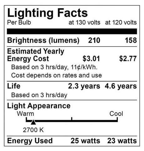Satco ALLURA 25 W B11 Chandelier Incandescent Bulb E26 (Medium) Soft White 1 pk