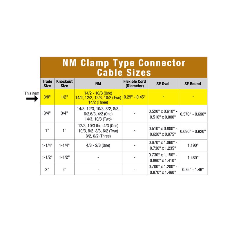 Sigma Engineered Solutions NM/SE Clamp Cable Connector 3/8 in. D 10 pk