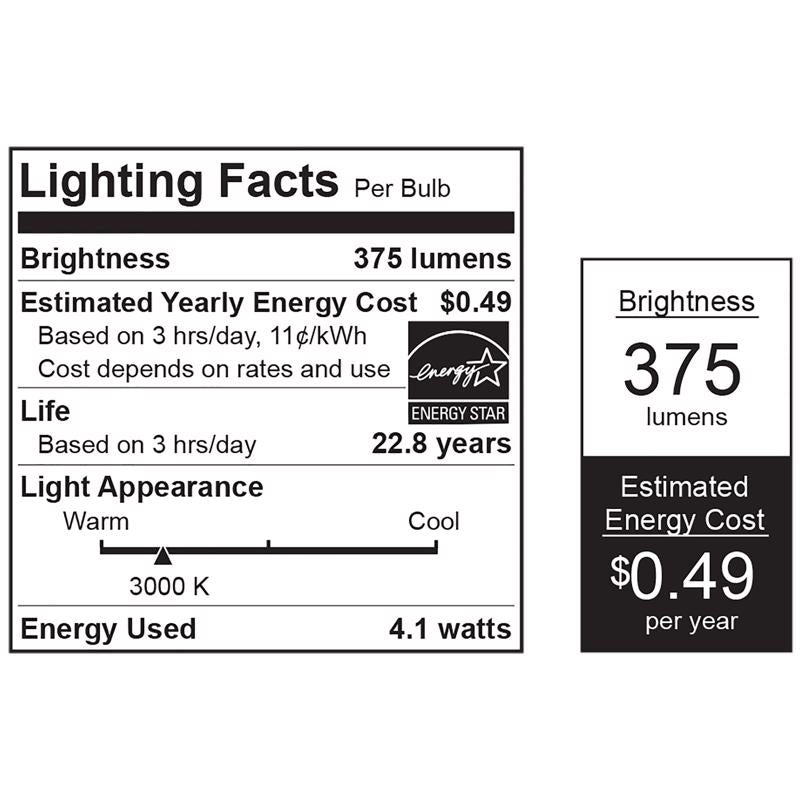 Feit Enhance PAR16 E26 (Medium) LED Bulb Bright White 45 Watt Equivalence 1 pk
