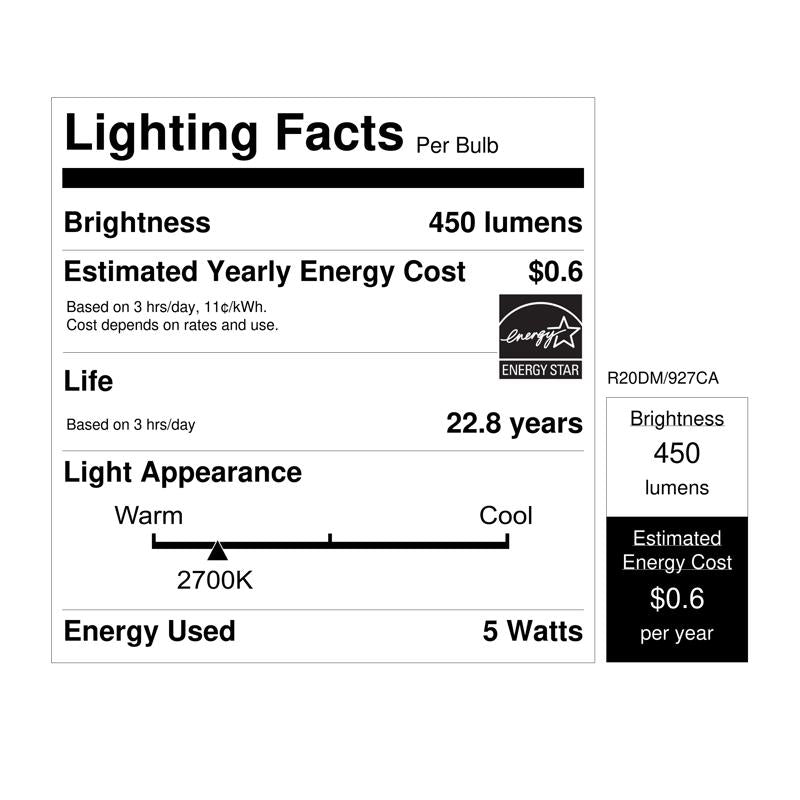 Feit R20 E26 (Medium) LED Bulb Soft White 45 Watt Equivalence 1 pk