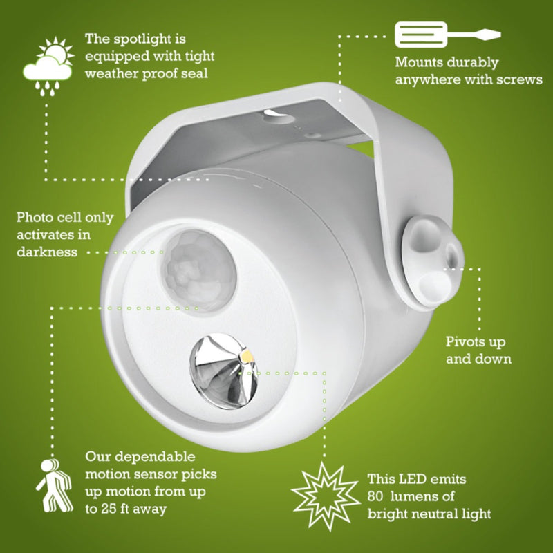 Mr. Beams Motion-Sensing Battery Powered LED White Spotlight