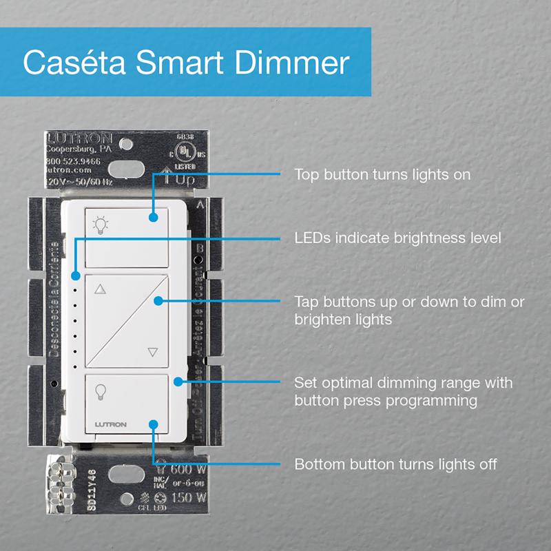 Lutron Caseta White 150 W Wireless Dimmer Switch w/Remote Control 1 pk