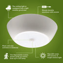 Mr. Beams 7.48 in. L White Battery Powered LED Motion Sensor Light 300 lm