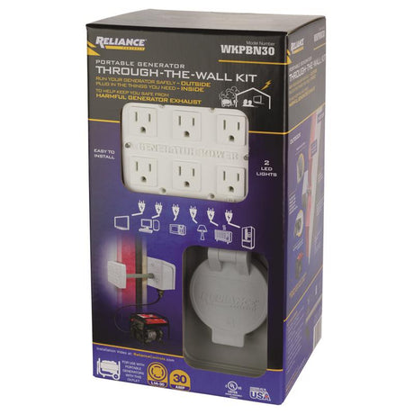 THROUGH THE WALL KIT