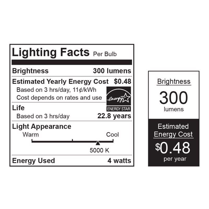 Feit Enhance MR16 GU10 LED Bulb Daylight 35 Watt Equivalence 3 pk