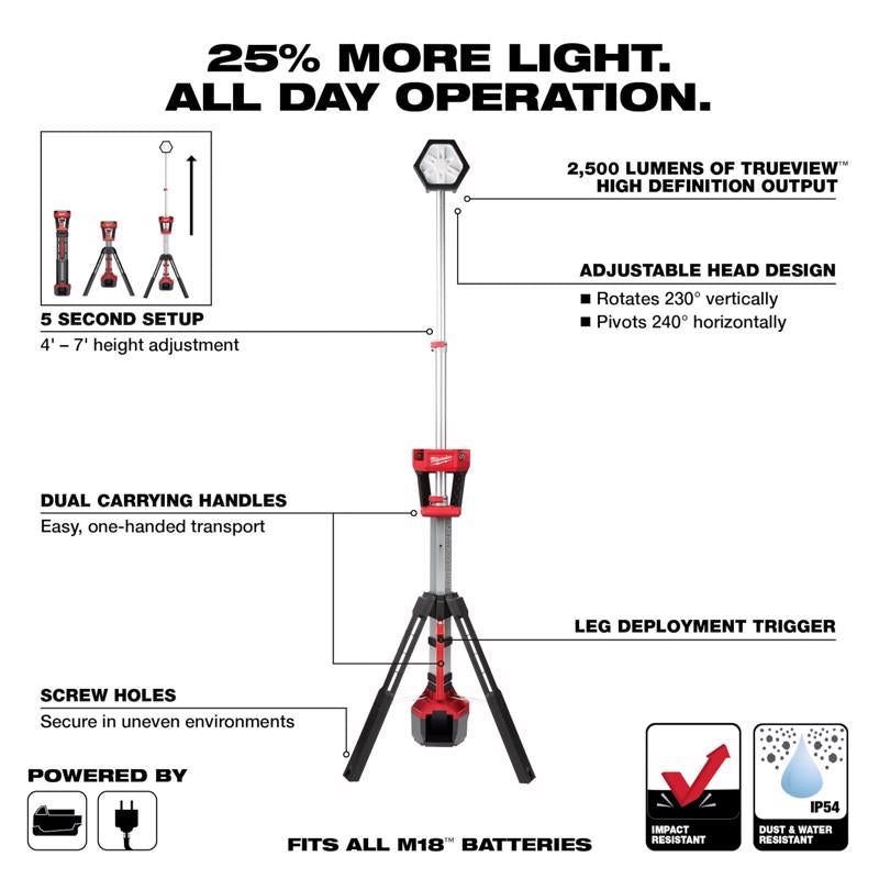 Milwaukee M18 Rocket 2500 lm LED Dual Power Tripod Tower Light