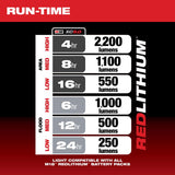 Milwaukee M18 Radius 2200 lm LED Battery Hanging Hook Work Light