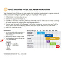 Culligan Water Test Kit