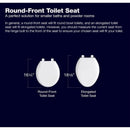Kohler Cachet Slow Close Round White Plastic Toilet Seat