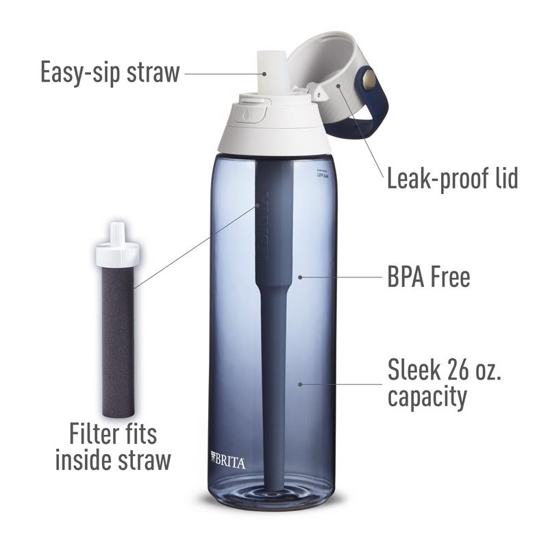 Brita Premium 26 oz Night Sky BPA Free Filtered Water Bottle