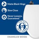 Mayfair by Bemis Benton Slow Close Round White Enameled Wood Toilet Seat