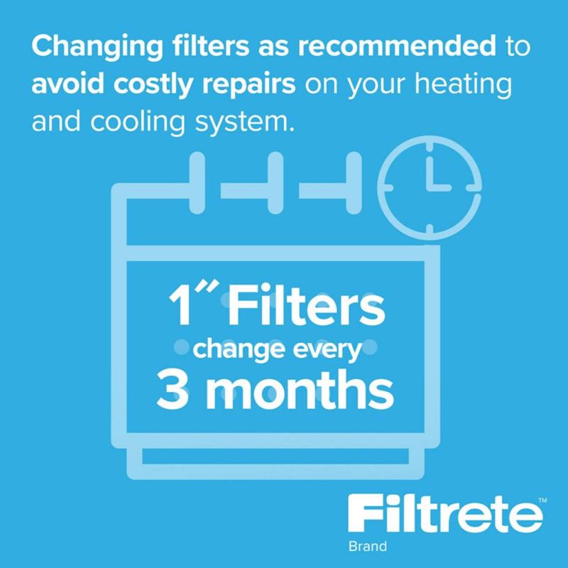 Filtrete 12 in. W X 12 in. H X 1 in. D Synthetic 2 MERV Flat Panel Filter 2 pk