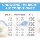 Perfect Aire 10000 BTU WIFI Window Air Conditioner w/Remote