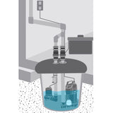 Basement Sentry 1200 gph Thermoplastic Vertical Float Switch Battery Submersible Backup Sump Pump