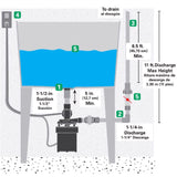 Star Water Systems 1/3 HP 1320 gph Thermoplastic Diaphragm Switch Top AC Sink Pump System
