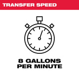 Milwaukee 1/4 HP 480 gph Aluminum Electronic Switch DC Transfer Pump