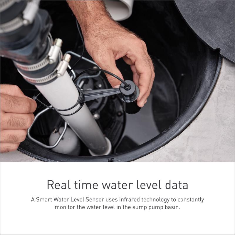 Moen Smart-Enabled Sump Pump Monitor