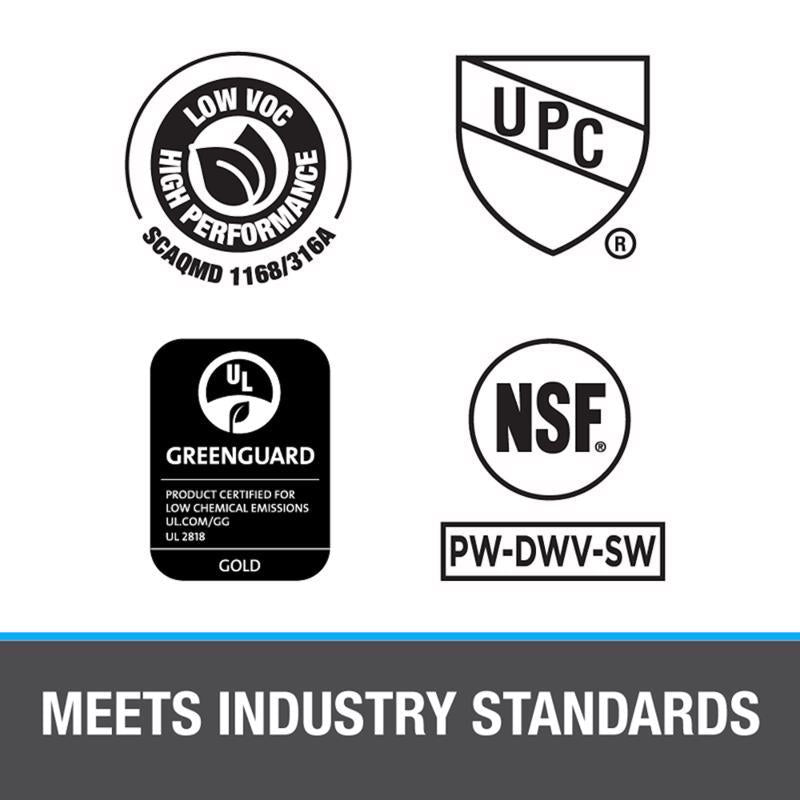 Oatey Harvey Clear Cement For PVC 8 oz