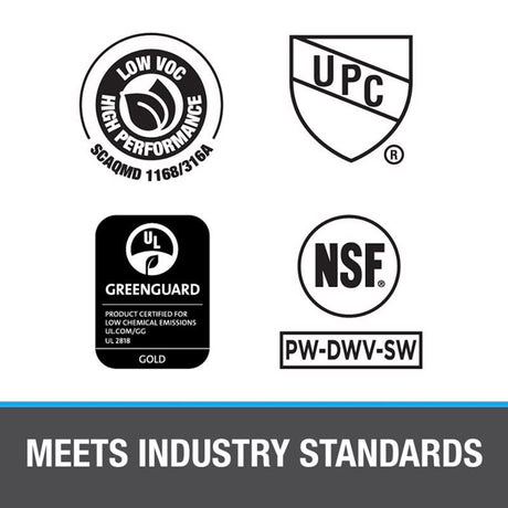 Oatey Harvey Clear Cement For PVC 4 oz