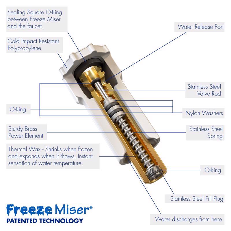 Freeze Miser Plastic Faucet Freeze Protector