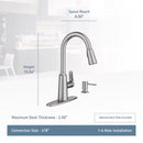 Moen Edwyn One Handle Matte Black Pull-Down Kitchen Faucet