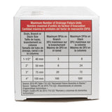 Oatey Sure-Vent 1-1/2 in. PVC Air Admittance Valve 2 in.