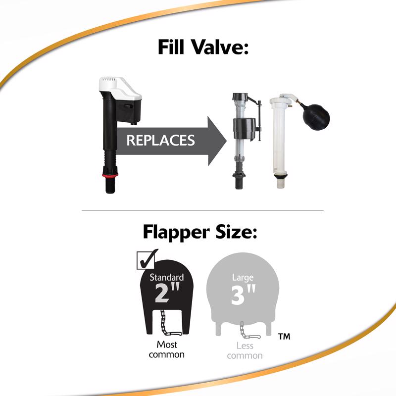 Korky QuietFILL Fill Valve And Flapper Kit