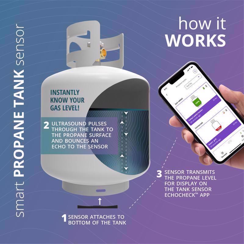 EchoCheck Black WiFi Compatible Leak Prevention System