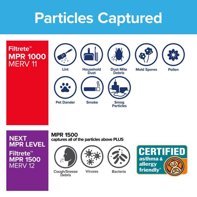 AIR FILTER POLY 16X20X2"