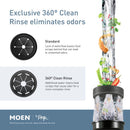 Moen The Prep Series 1/2 HP Continuous Feed Garbage Disposal with Power Cord
