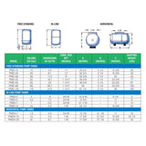 Reliance Water Systems 52 gal Pre-Charged Vertical Pressure Well Tank