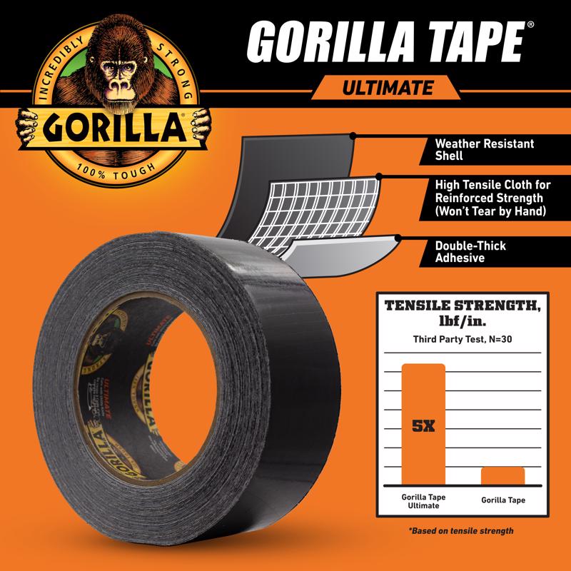 Gorilla 1.88 in. W X 20 yd L Black Duct Tape