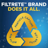 Filtrete High Performance 16 in. W X 20 in. H X 1 in. Polypropylene 14 MERV Pleated Air Filter 1 pk
