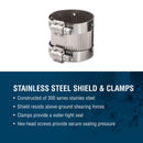 Proline BK Products 1-1/2 in. Hub Sizes X 1-1/2 in. D Hub Sizes Neoprene/Stainless Steel No Hub Coup